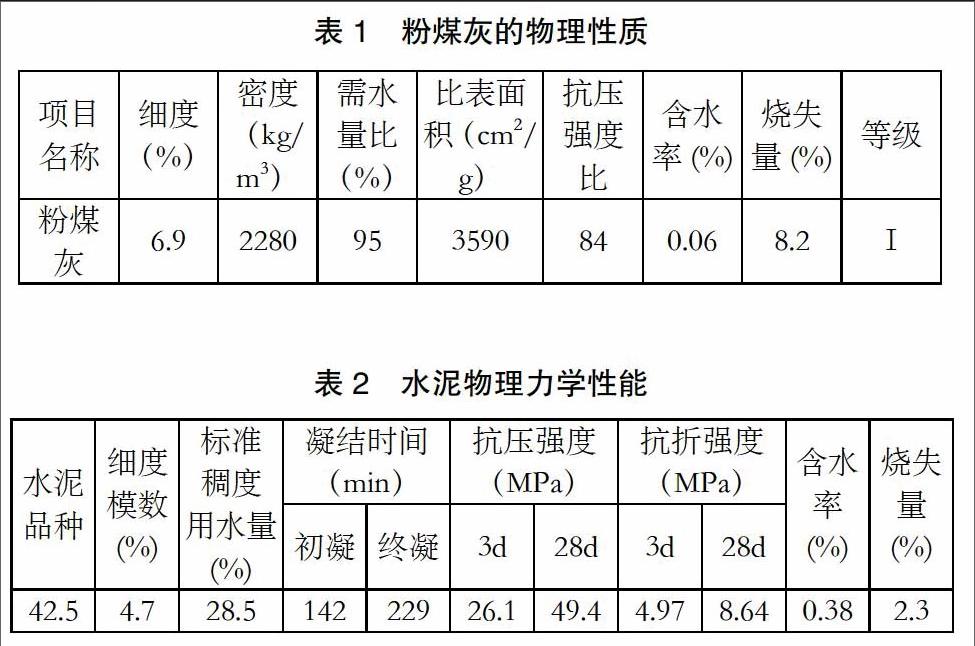 摘要:本文在分析了粉煤灰组成成分的基础上,为了研究粉煤灰对混凝土抗