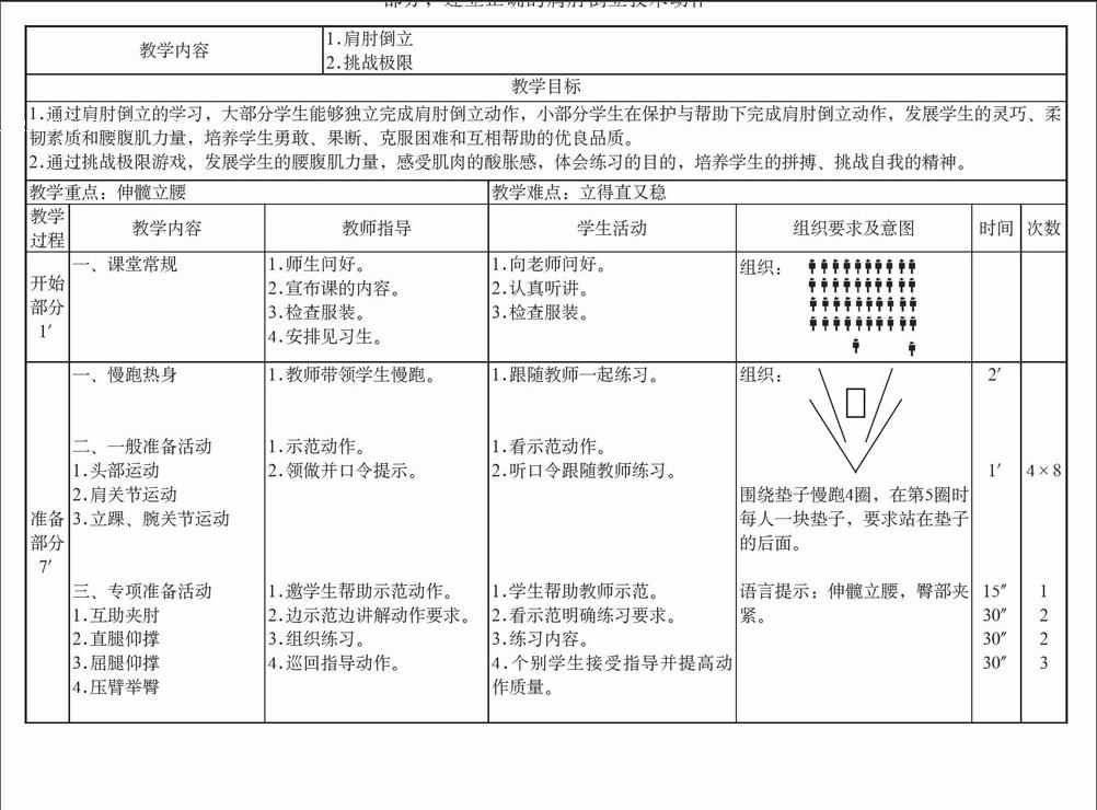 【t·】如何编写表格式体育教案?