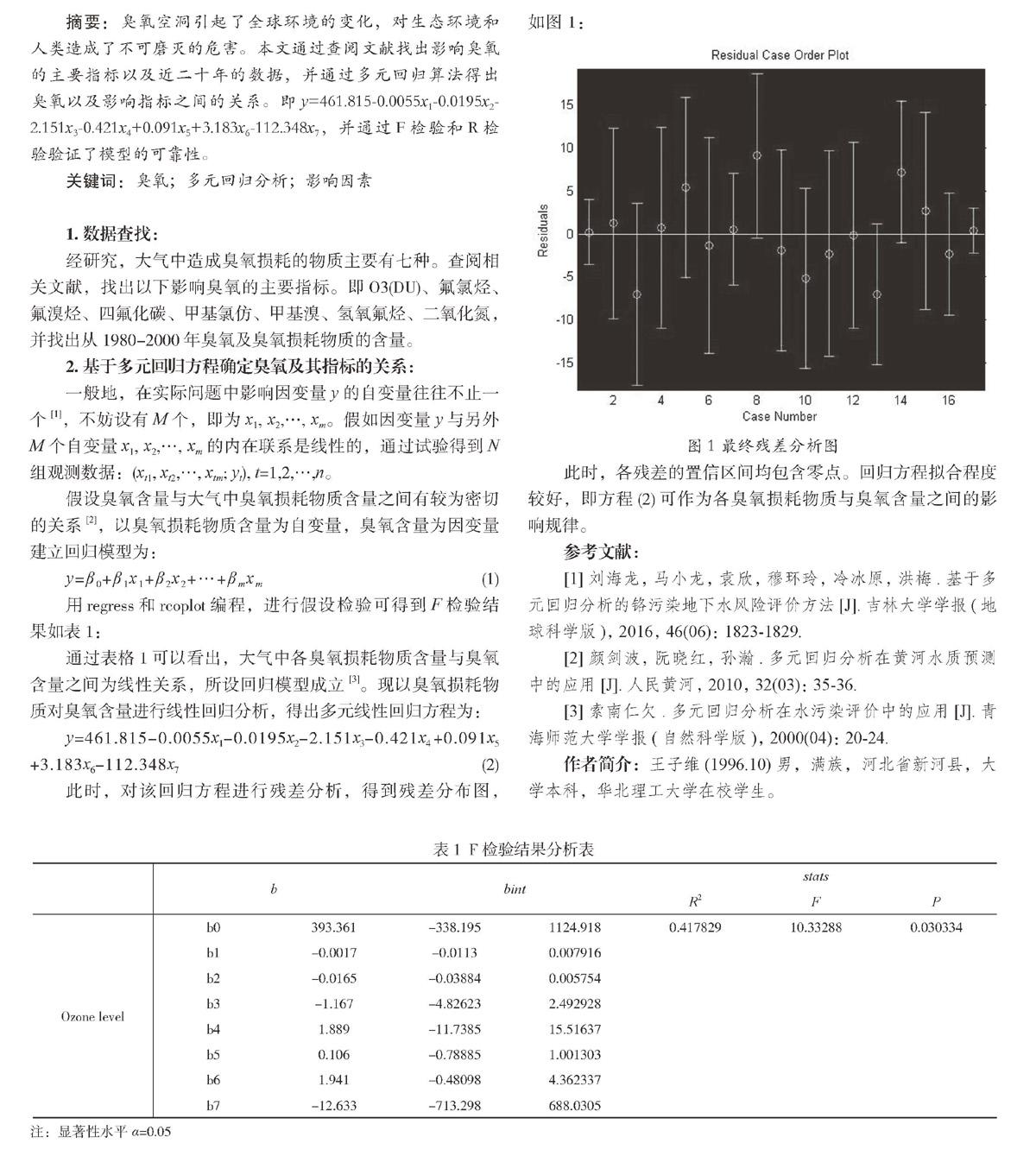 王子维 马一鸣 申志豪 贺兴辉