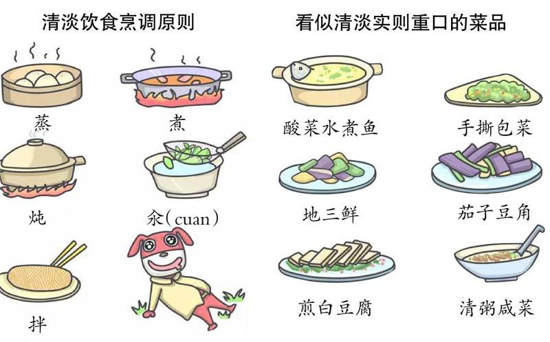 清淡饮食的真正含义