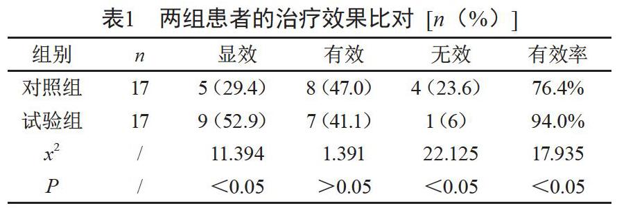 【摘要】张闻东主任中医师针药并治血管性痴呆,在