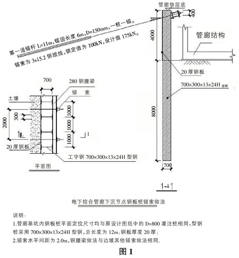 地下综合管廊基坑二次开挖支护采用钢板桩 预应力锚索