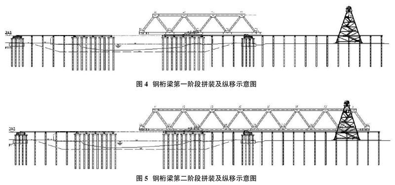 邻近营业线跨繁忙航道大跨度钢桁梁无导梁纵移及横移施工技术