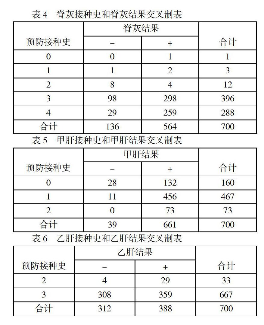 刁训启 李保亮 孟醒