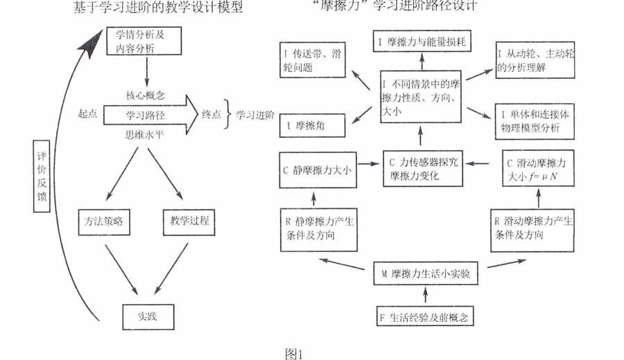 教案格式推荐_人教版小学三年级上册语文教案第四单元教案表格式_表格式教案卡片式教案