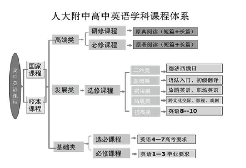 关于思政的论文范文_思政教案范文_专业课课程思政教案