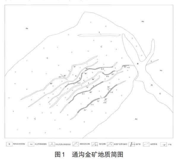 河北省承德市通沟金矿地质特征及找矿标志