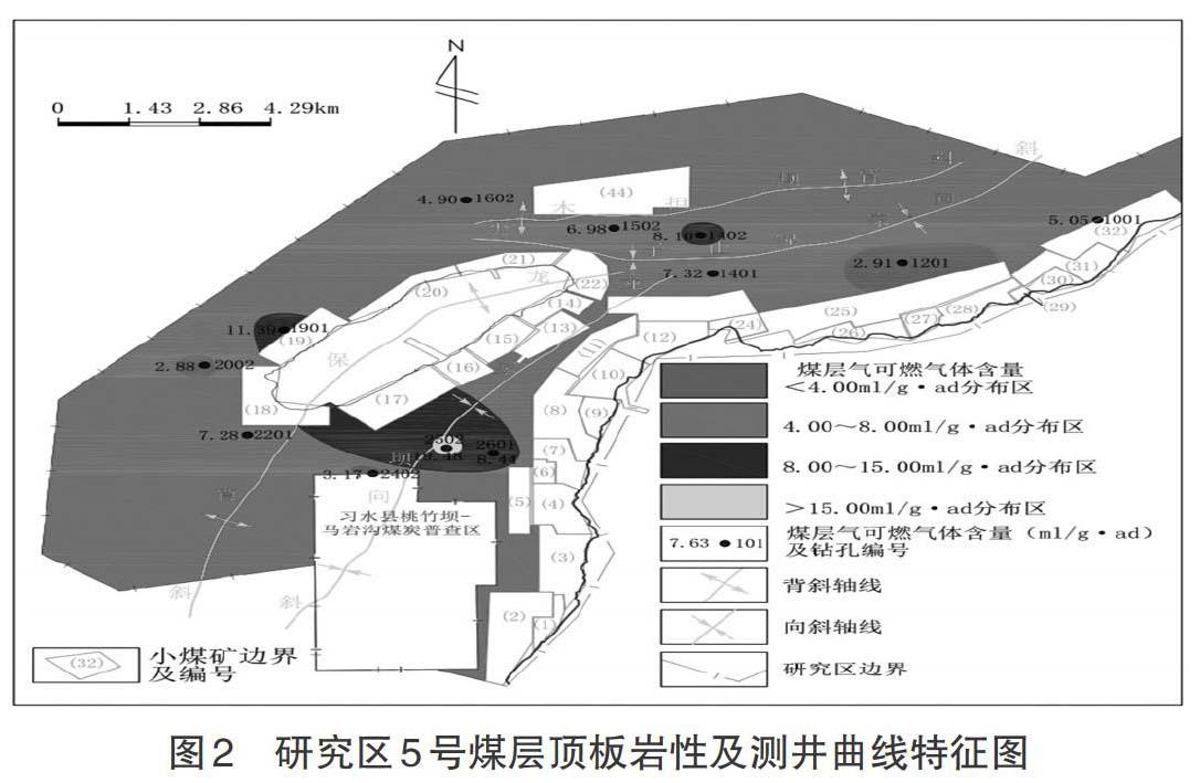 习水县桑木场背斜北西翼煤层气资源勘探前景分析