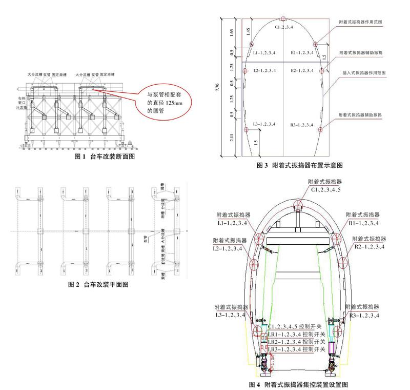 "三逐两孔两振"工艺在尚岗二号隧道二衬施工中的应用