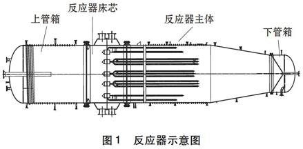 大型螺旋半圆管夹套式反应器的制造