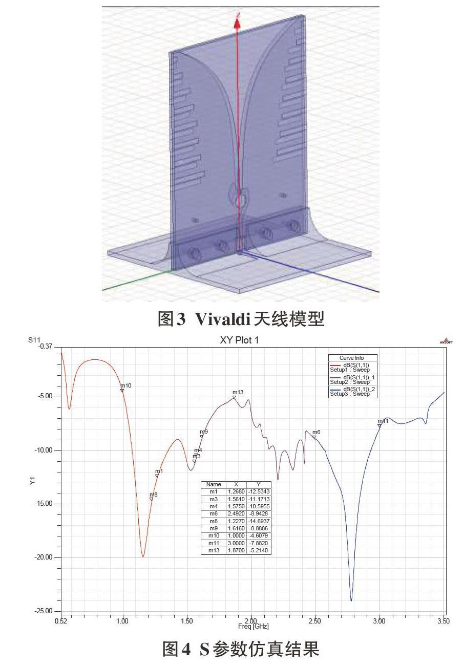 北斗频段vivaldi天线的研究与设计