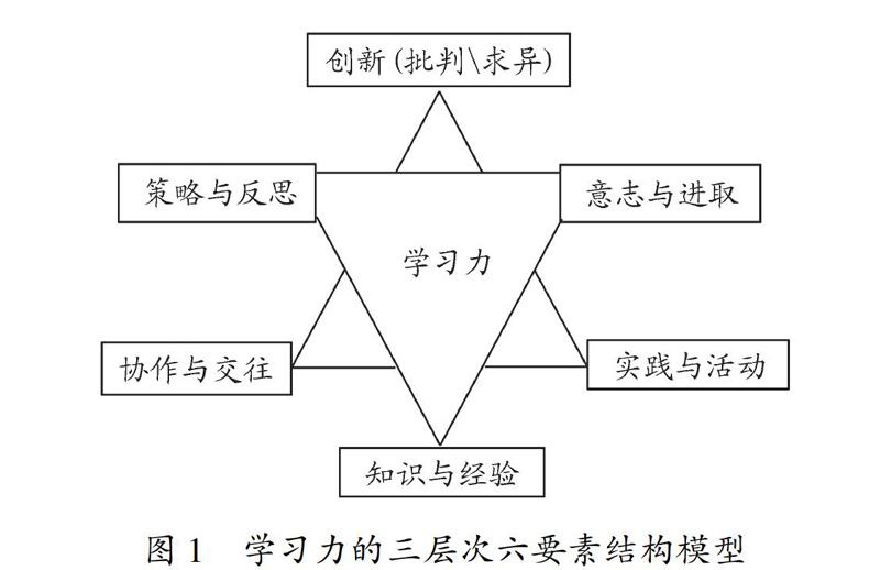 微格教学教案中的教学技能要素怎么写_小稻秧脱险记教案微格_队列队形微格教案