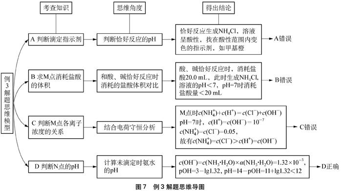 微格提问技能教案_微格教学教案中的教学技能要素怎么写_加速度微格教案