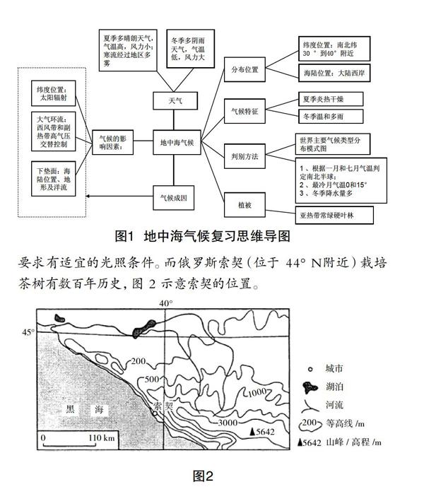 小学教案模板范文_教案模板范文_高中地理教案模板范文