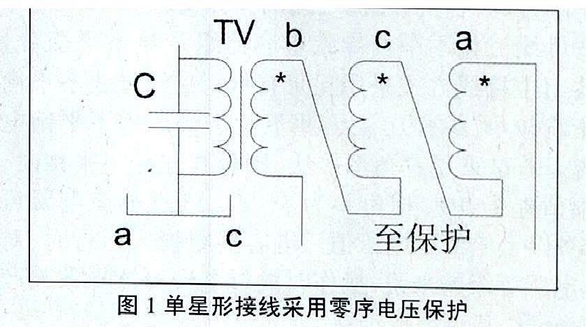 电力电容器组不平衡保护综述