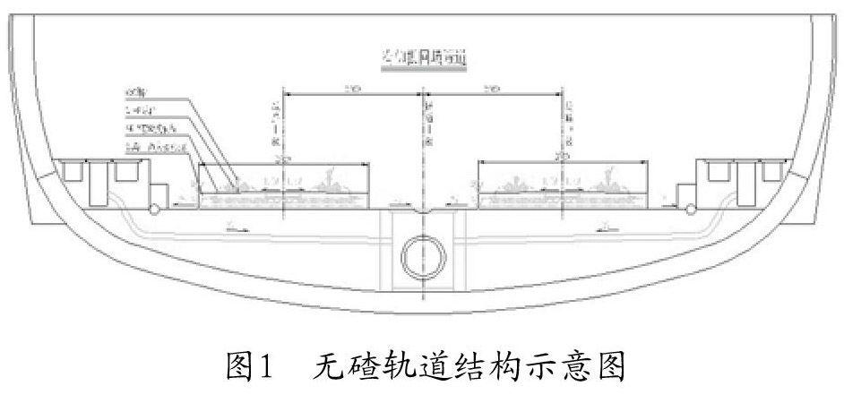 双块式无碴轨道施工技术