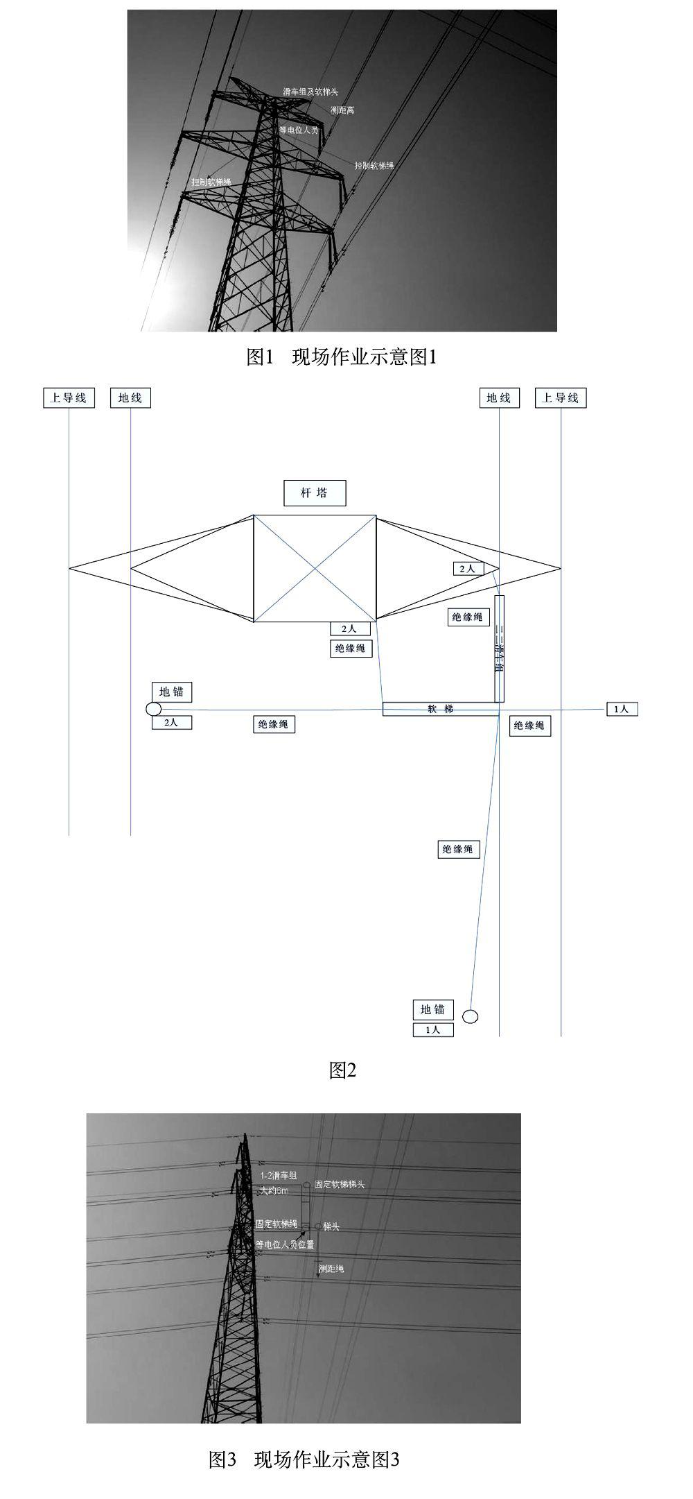 [摘要]本文分析了同塔双回路输电线路中相导线带电作业存在的困难,并