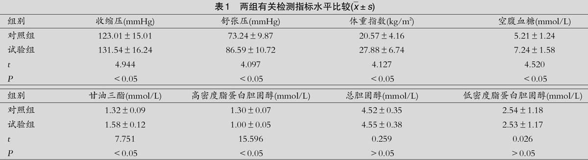 徐乾坤 曾凡超 林军 郑攀丰 张志炎