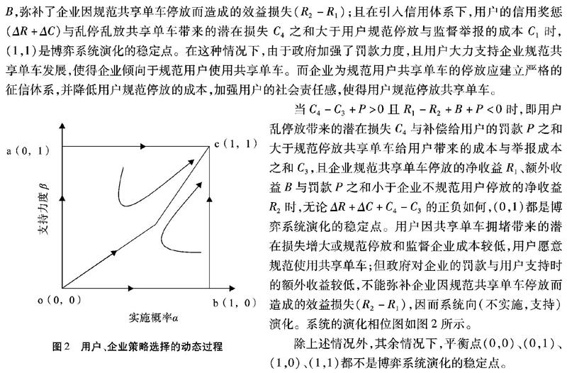 共享单车规范发展的演化博弈分析