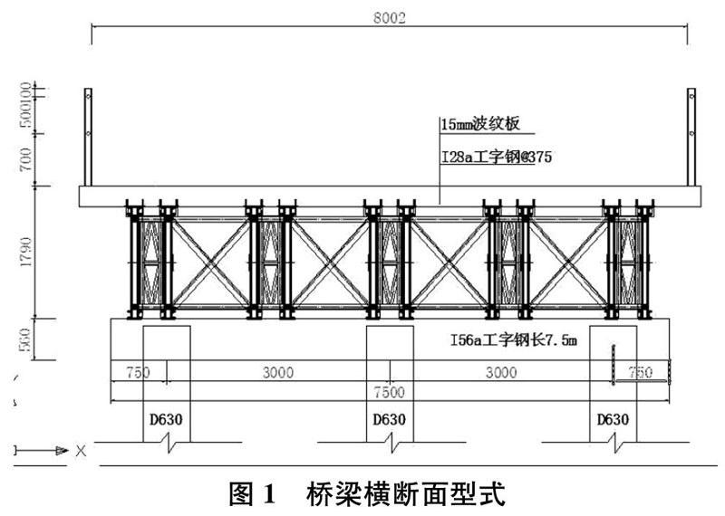 贝雷梁便桥在某水利工程中的运用