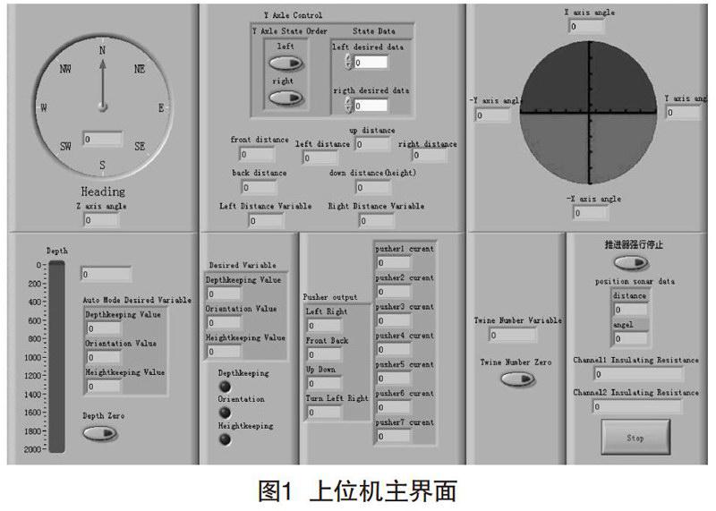 基于labview的水电厂检测水下机器人上位机控制软件设计