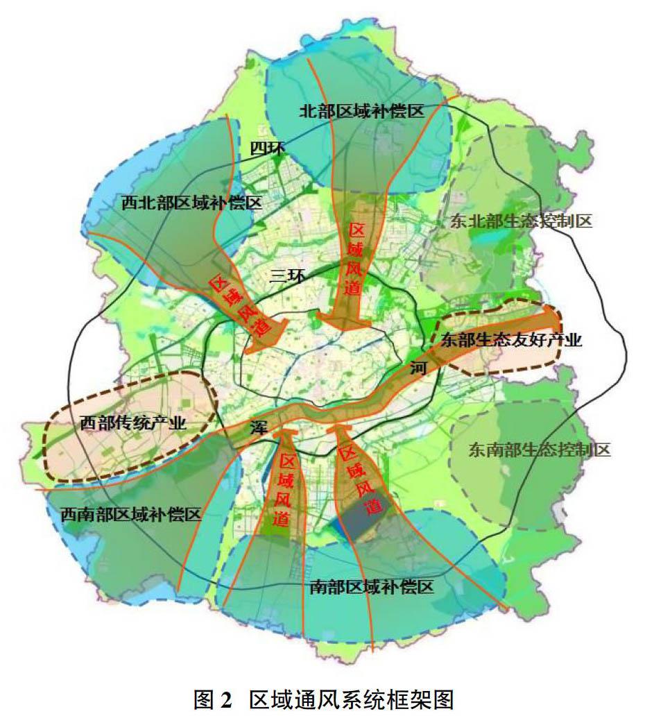 沈阳市通风廊道规划策略研究