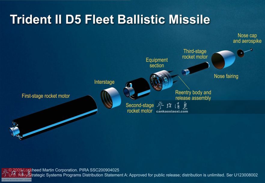 可携带巡航导弹与先进鱼雷:美国新锐核潜艇入役