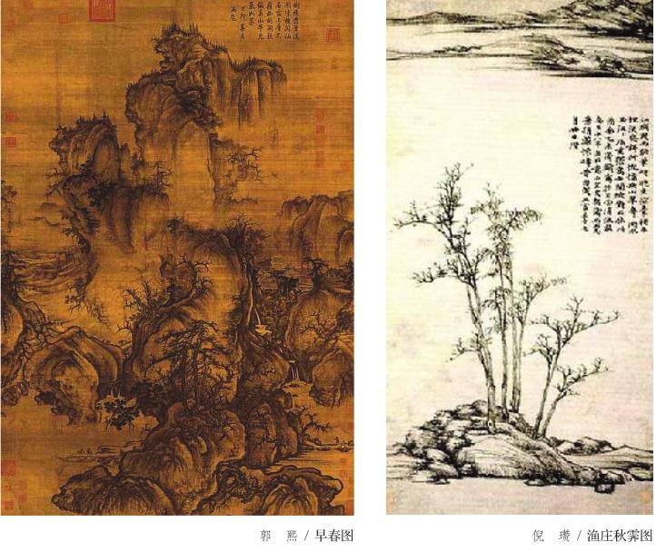 从宗炳的《画山水序》看中国的山水画