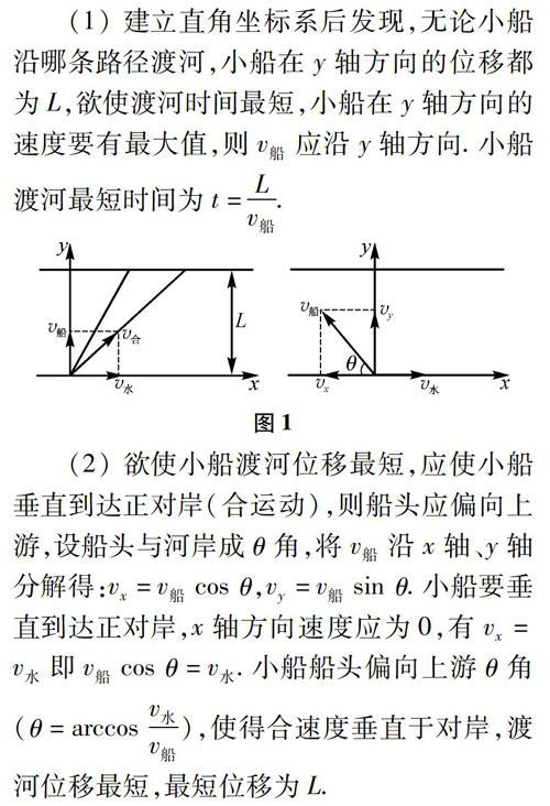 小船渡河问题的解读与拓展