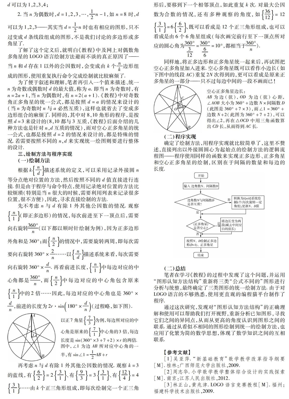 图形认识方法结构视角下 基于编程猫平台的 正多边形与正多角星的计算机绘制方法一例 参考网