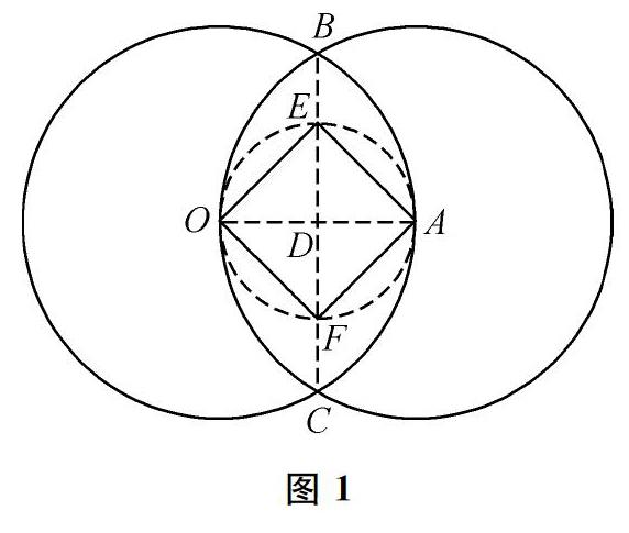 漫谈正多边形的尺规作图