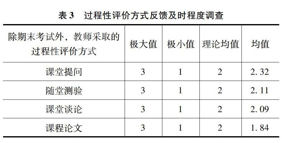 基于过程性评价方式的学习效果评价方法改革探析