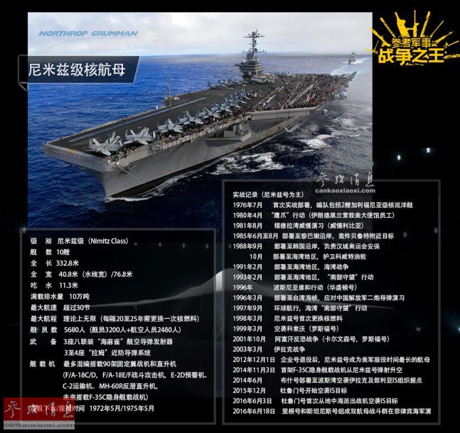 5月19日,美海军"林肯"号(cvn-72)核动力航母与"奇尔沙治"号(lhd-3)