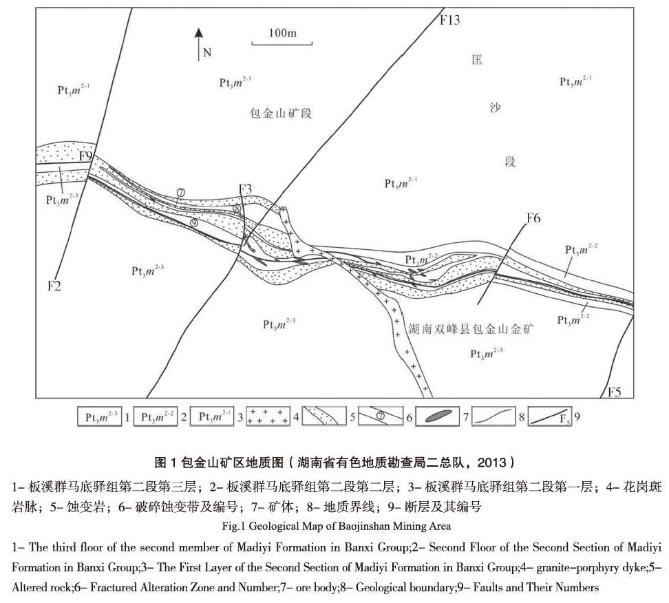 micromine三维建模在包金山金矿地质找矿中的应用