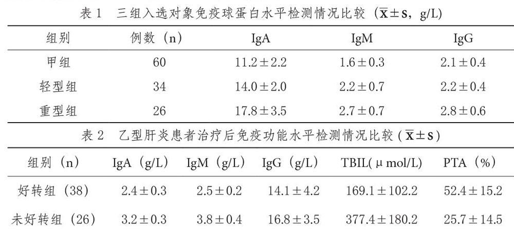 尿激酶静脉溶栓治疗脑血栓的临床疗效观察