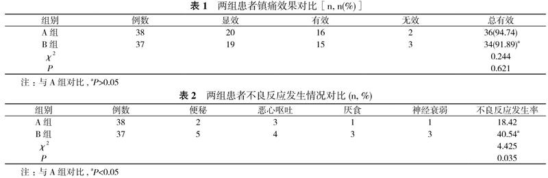 盐酸羟考酮缓释片与硫酸吗啡缓释片治疗重度癌痛的有效性及安全性对比