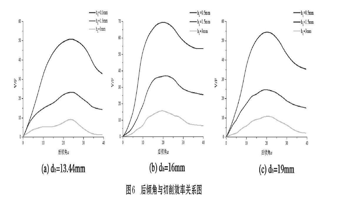 刘杰 黄立新 董佳灵 丁子昊 王建宽