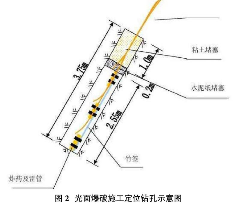 高速公路隧道光面爆破施工技术应用解析