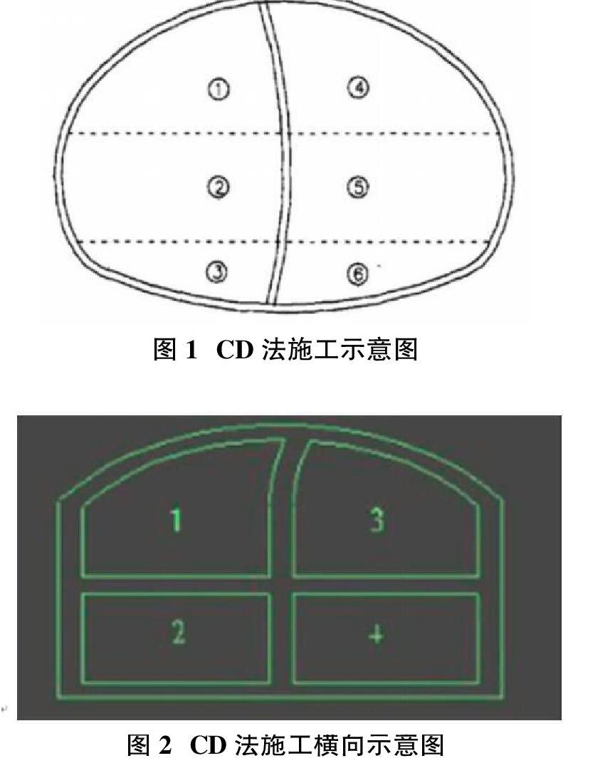 单侧壁导坑法在隧道施工中的应用研究