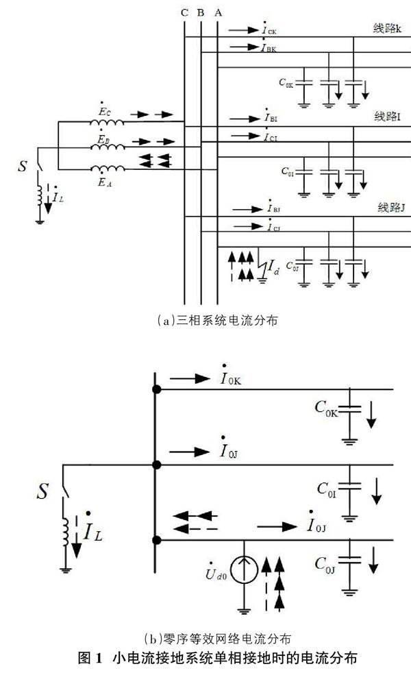 刘仕萍 刘前进 石颖