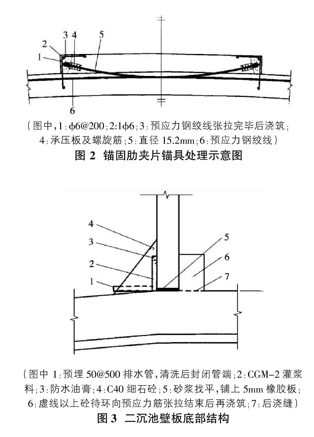 无粘结预应力混凝土在圆形水池中的应用