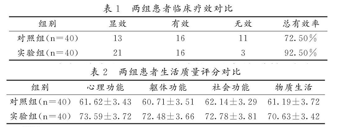 沐舒坦与沙丁胺醇雾化吸入联合治疗慢性支气管炎急性