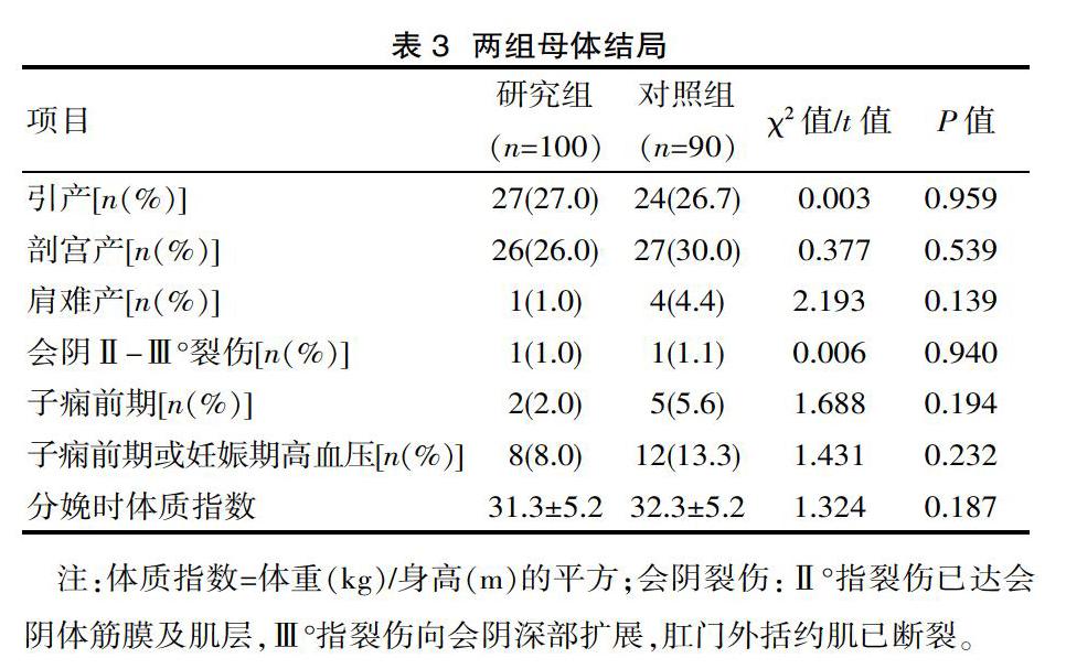 符合 中国2型糖尿病防治指南2017年版 诊断和管理标准妊娠期糖尿病围产期结局对比分析 参考网