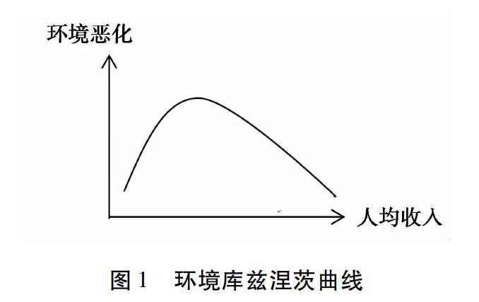 基于环境库兹涅茨曲线下的森林资源变动与经济增长的研究