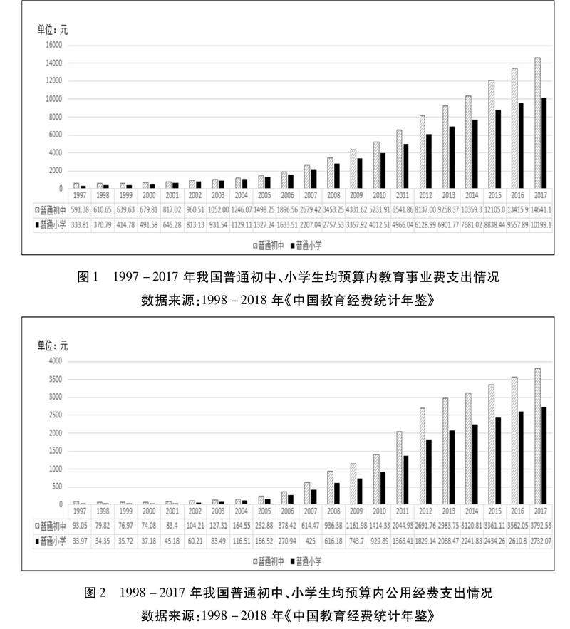 新中国70年义务教育发展轨迹成就及愿景分析