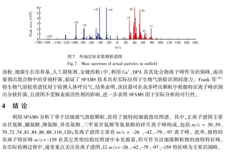 利用单颗粒气溶胶质谱仪分析细菌气溶胶颗粒