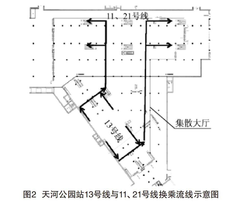 笔者认为,换乘站应本着人性化的设计理念,充分研究车站站台及换乘形式