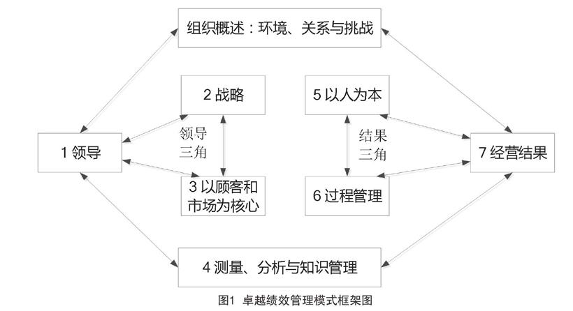 马兆里 李志平