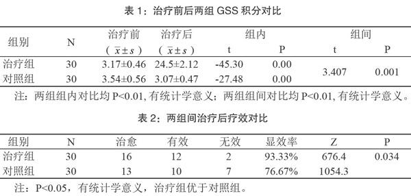 陈邵涛 张晓林 高天姣 刘明军