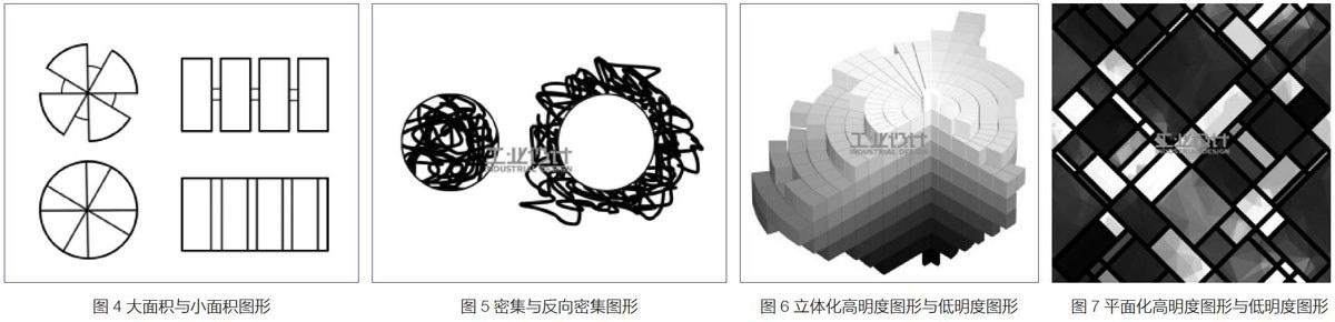 旨在进行图面与图底关系的研究中分析出更多理论依据.